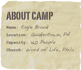 ABOUT CAMP
Name: Eagle BrookLocation: Quakertown, PA
Capacity: 160 People
Church: Word of Life, Phila